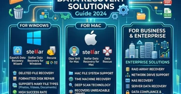 Best Data Recovery Software for Windows, Mac and Business Files